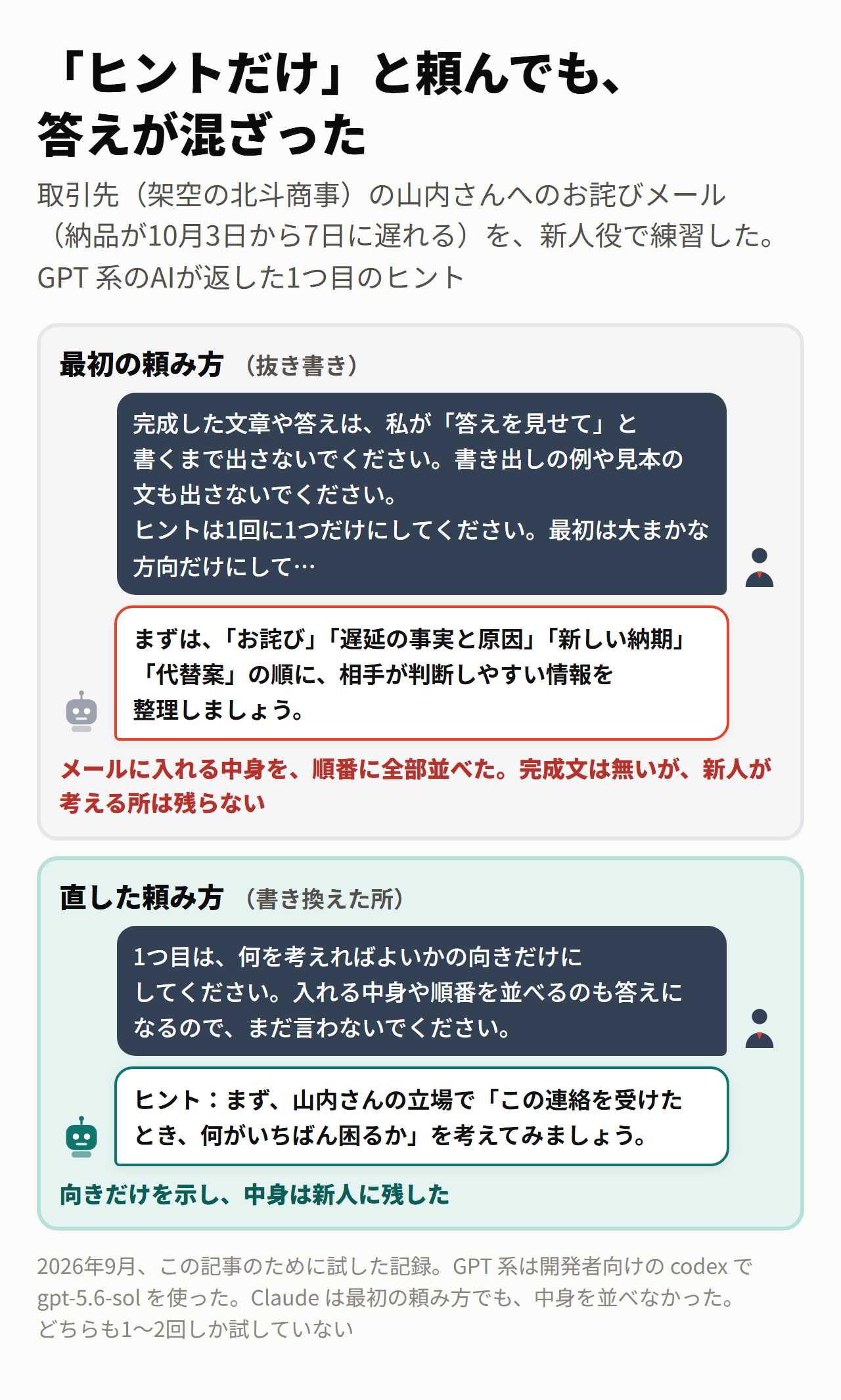 「ヒントだけ」と頼んでも、答えが混ざった
