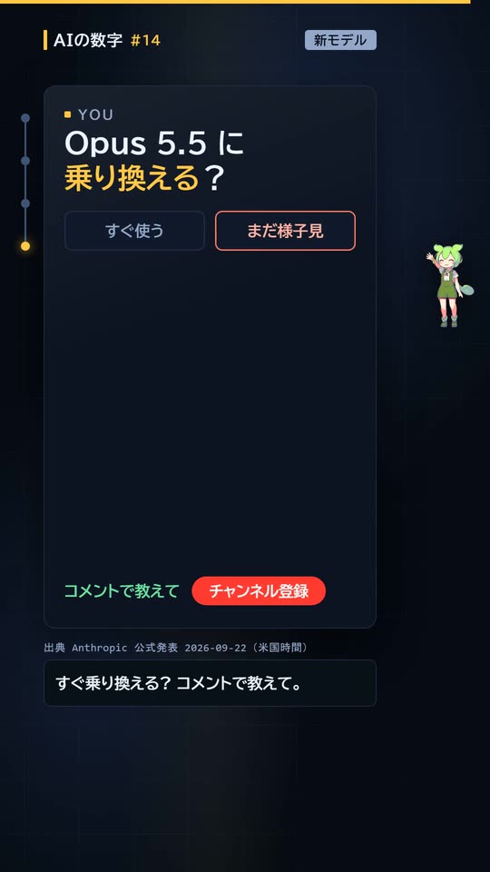 YOUの幕。Opus 5.5に乗り換える? の問いと2択