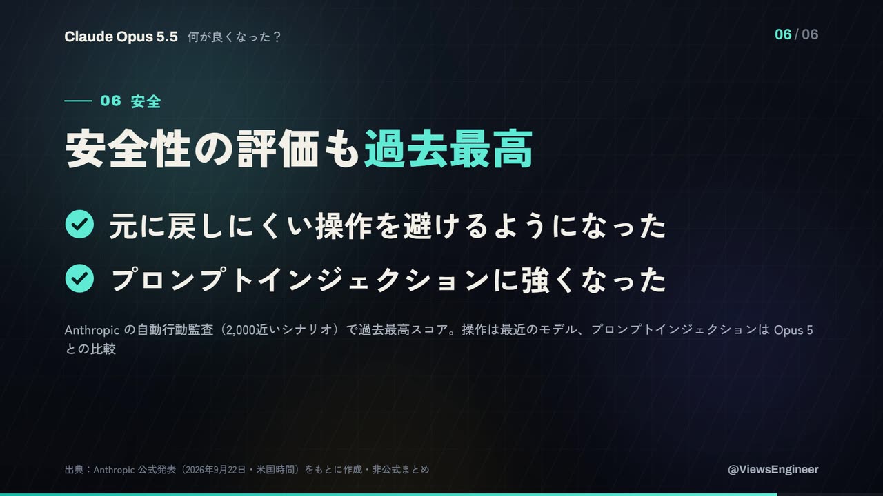 安全の場面。元に戻しにくい操作を避けるようになった、プロンプトインジェクションに強くなった、の2項目