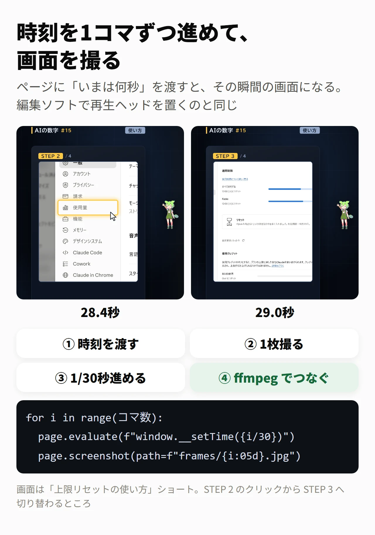28.4秒と29.0秒の画面。時刻を渡して1コマずつ撮り、ffmpeg でつなぐ