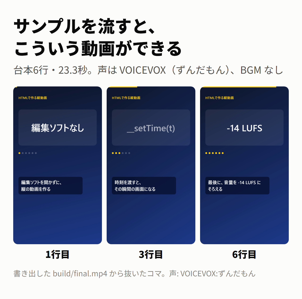 サンプルを流してできた動画から3コマ