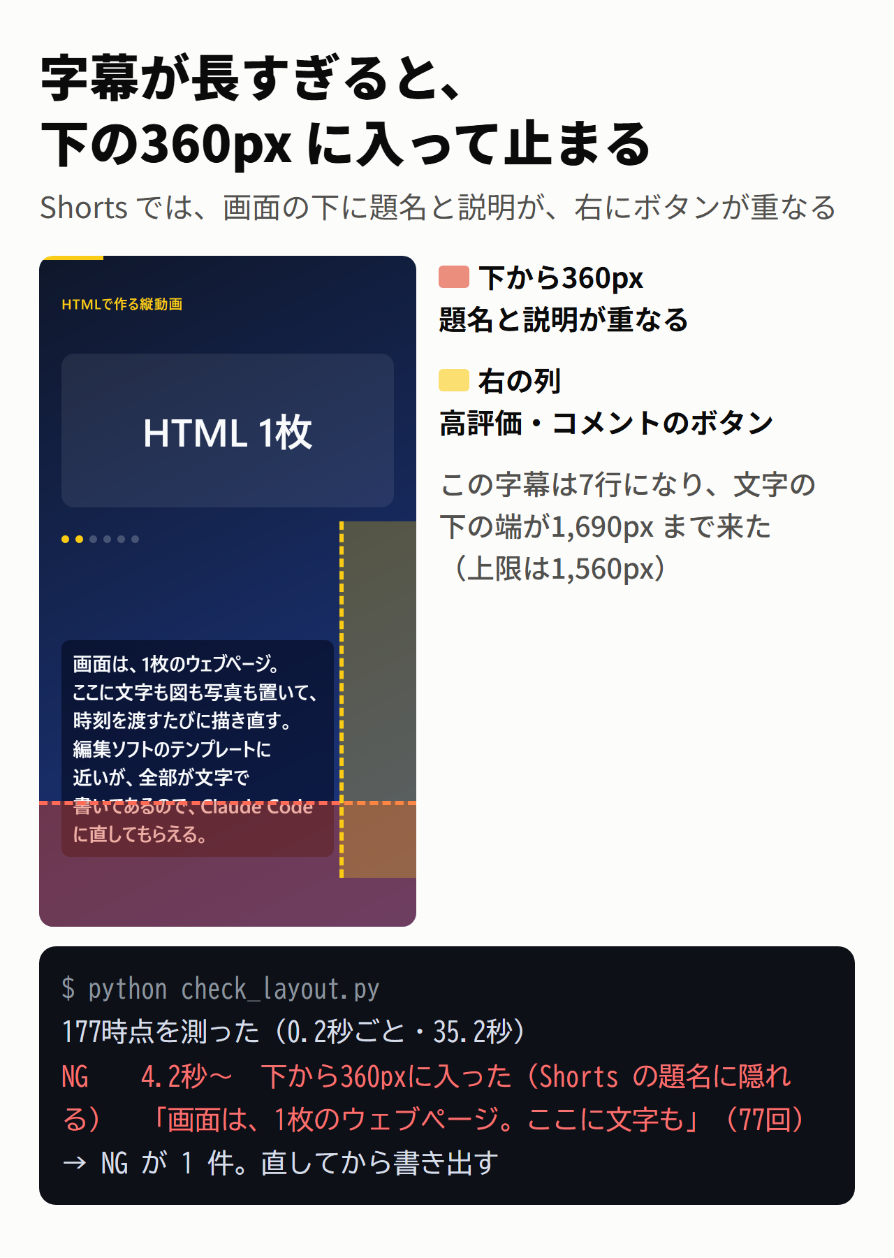 字幕が長すぎると、下の360px に入って止まる