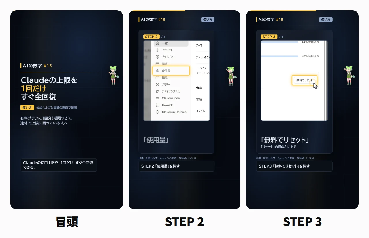 できた51.5秒のショートから3コマ