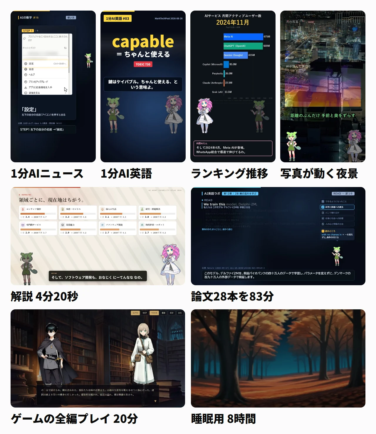 編集ソフトを使わずに作った動画から8本。最後はどれも ffmpeg でつないでいる
