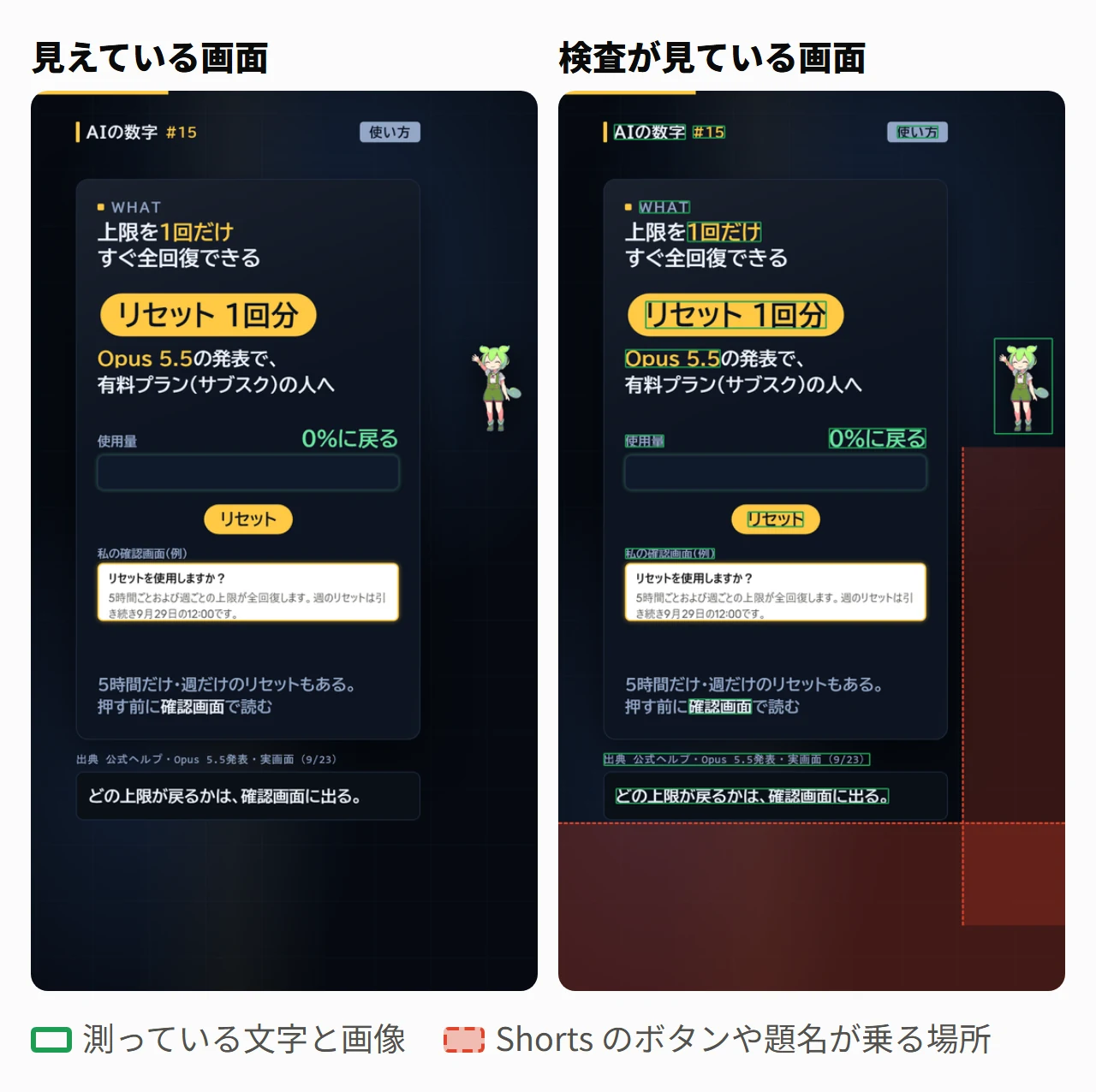 14秒目。左が見えている画面、右が検査が見ている画面。赤い所に Shorts のボタンや題名が乗る